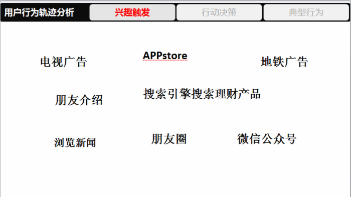 绝对干货：互联网做流量的核心策略是什么？